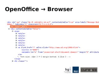 OpenOffice → Browser
 