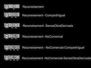 Reconeixement  -CompartirIgual Reconeixement Reconeixement  - SenseObraDerivada Reconeixement  -NoComercial Reconeixement  -NoComercial-SenseObraDerivada Reconeixement  –NoComercial-CompartirIgual 