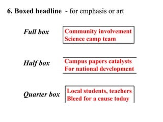 6. Boxed headline - for emphasis or art
Full box
Half box
Quarter box
Community involvement
Science camp team
Campus papers catalysts
For national development
Local students, teachers
Bleed for a cause today
 