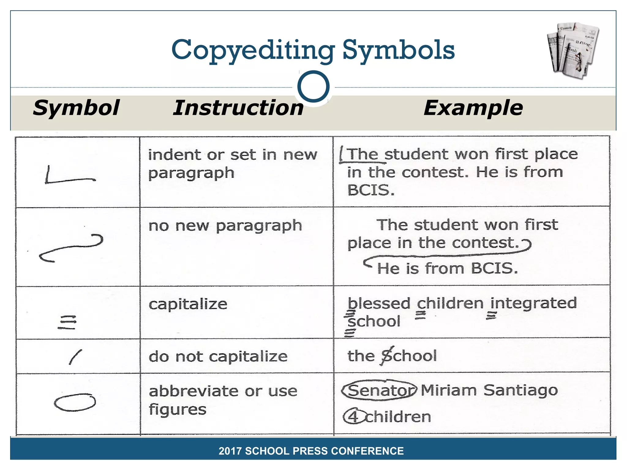 Copyediting Symbols
Symbol Instruction Example
2017 SCHOOL PRESS CONFERENCE
 