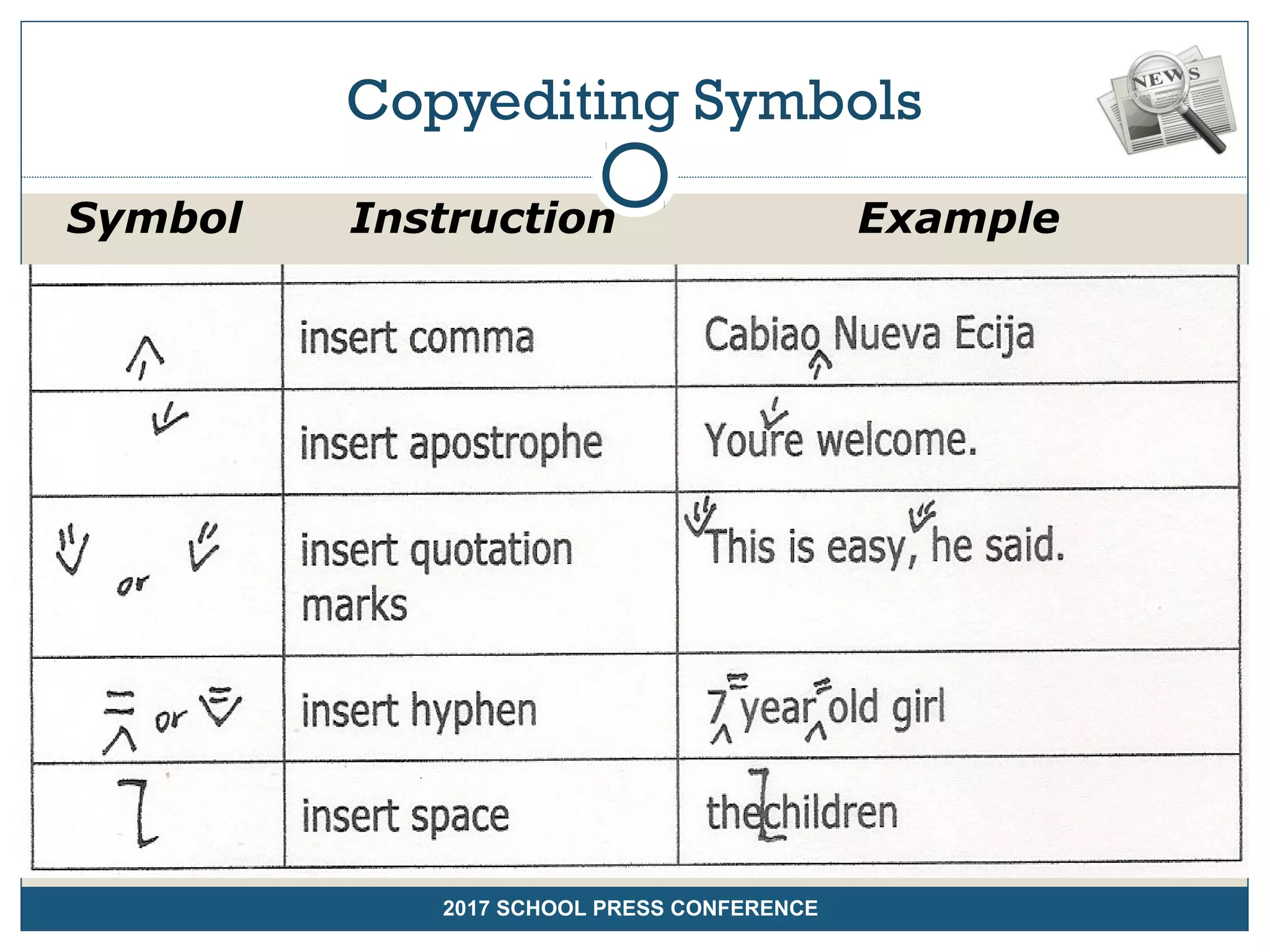 Copyediting Symbols
Symbol Instruction Example
2017 SCHOOL PRESS CONFERENCE
 