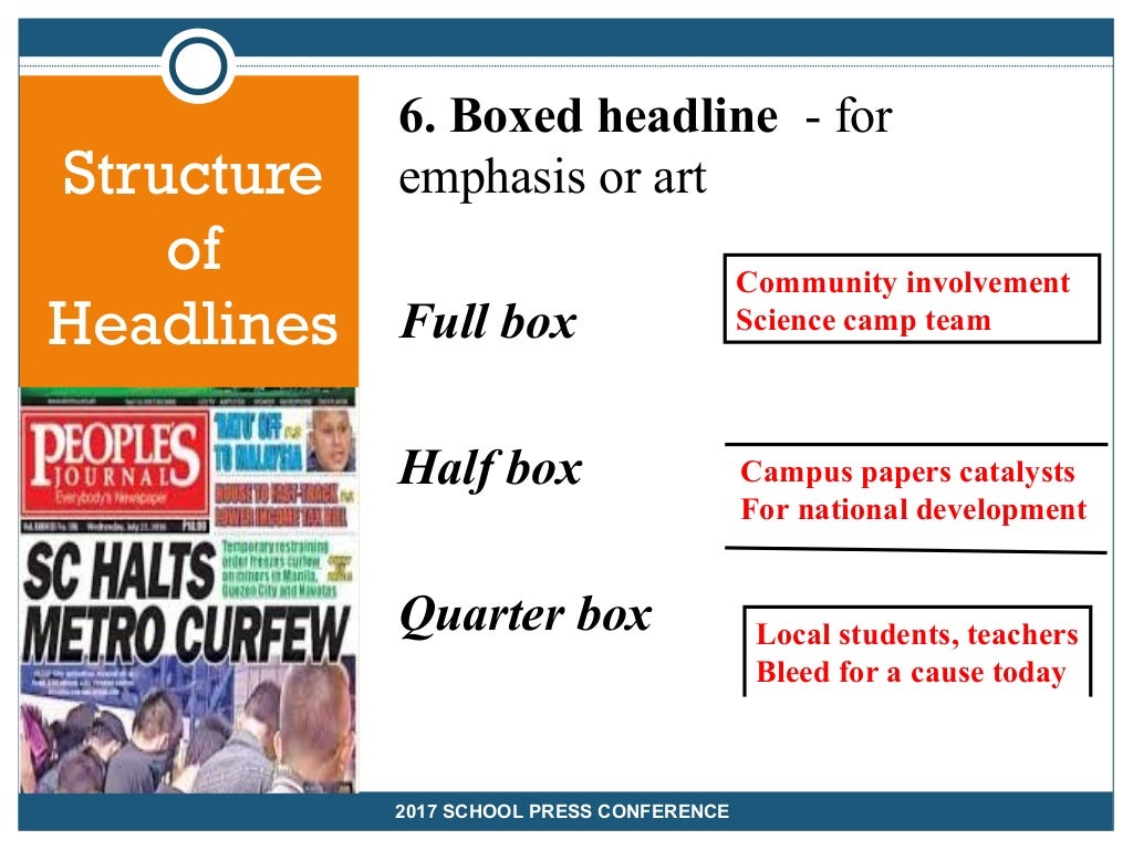 Copyreading and headline writing
