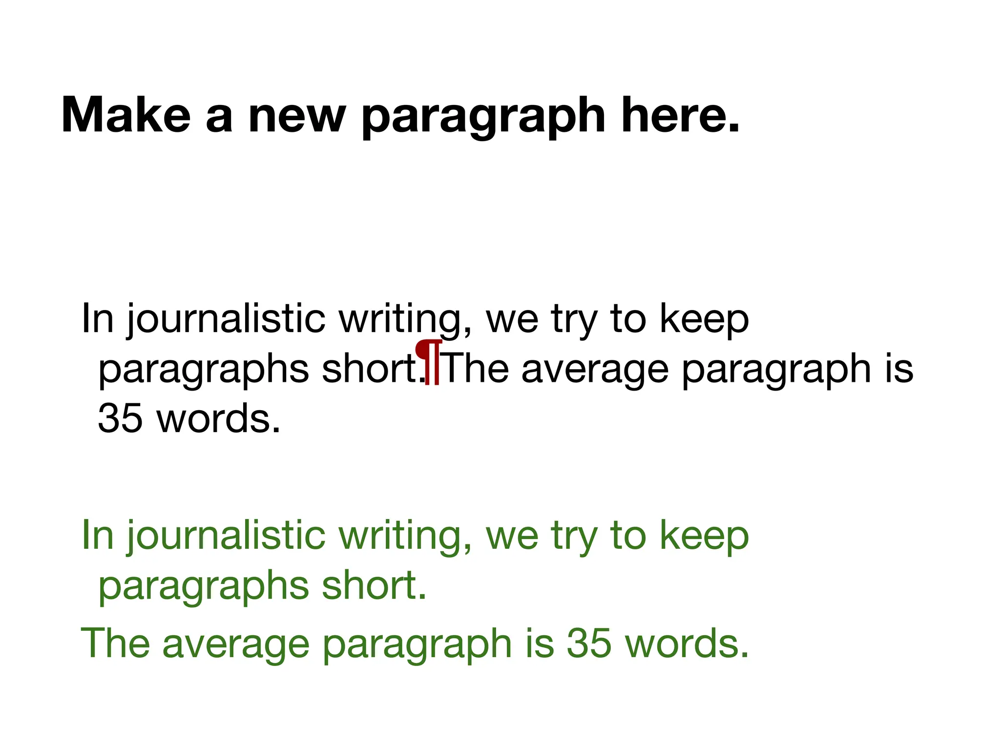 Make a new paragraph here.
In journalistic writing, we try to keep
paragraphs short. The average paragraph is
35 words.
In journalistic writing, we try to keep
paragraphs short.
The average paragraph is 35 words.
¶
 