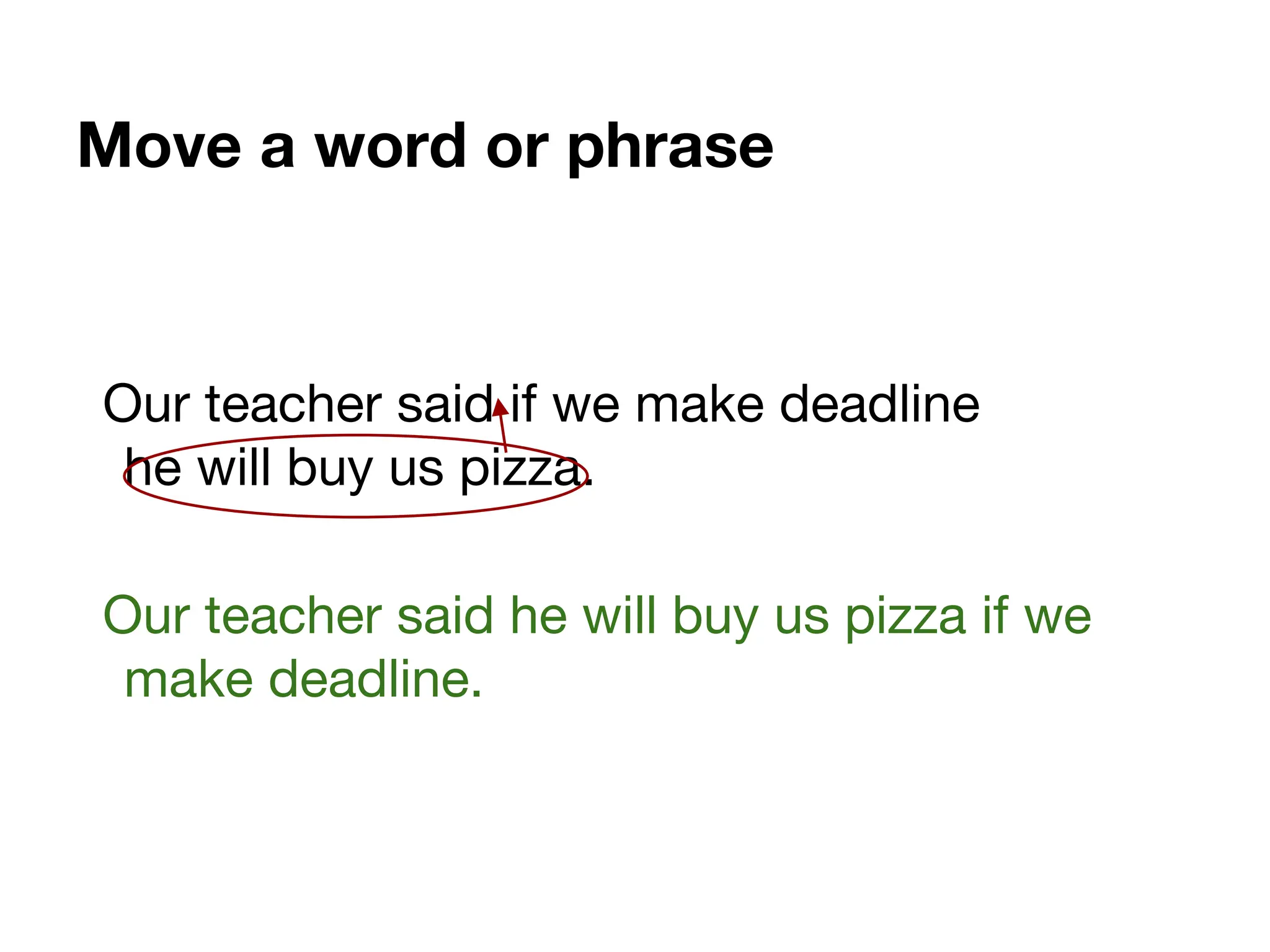 Move a word or phrase
Our teacher said if we make deadline
he will buy us pizza.
Our teacher said he will buy us pizza if we
make deadline.
 