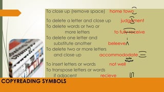 Transposed Lettering CAMPUS JOURN COPYREADING-AND-HEADLINE-WRITING.pptx