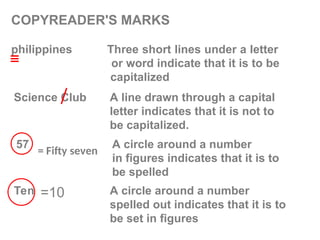 Copyreader Philippines Copyreading-Headline-Writing.ppt for campus journalism | PPT