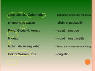 Jose Lina Jr., Gobernador - pagpalitin ang lugar ng salita pinunong ng bayan - alisin at pagkabitin Pang. Gloria M. Arroyo - isulat nang buo 8 katao - isulat nang pasalita labing  dalawang katao - isulat sa numero o tambilang Doktor Warren Cruz - daglatin 