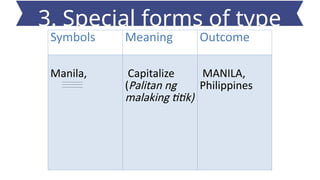 Symbols Meaning Outcome
Manila, Capitalize
(Palitan ng
malaking titik)
MANILA,
Philippines
3. Special forms of type
 