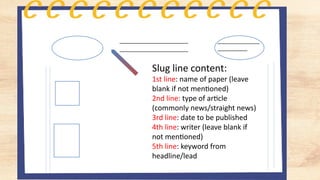 _______________________
_______________________
______________
__________
Slug line content:
1st line: name of paper (leave
blank if not mentioned)
2nd line: type of article
(commonly news/straight news)
3rd line: date to be published
4th line: writer (leave blank if
not mentioned)
5th line: keyword from
headline/lead
 