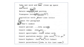 COPYREADING exercises.pptx for Journalism | PPTX