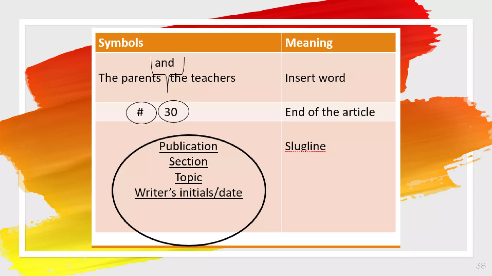 Copyreading headline writing pdf