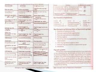 Copyreader Philippines Copyreading & Headline Writing by LPA.pptx
