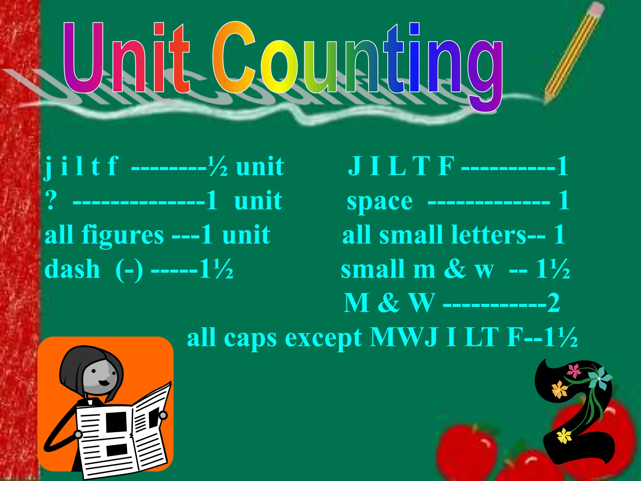 j i l t f --------½ unit J I L T F ----------1
? --------------1 unit space ------------- 1
all figures ---1 unit all small letters-- 1
dash (-) -----1½ small m & w -- 1½
M & W -----------2
all caps except MWJ I LT F--1½
 