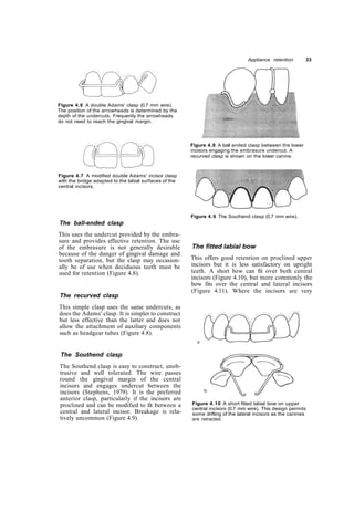 Copy removable orthodontic appliances | PDF