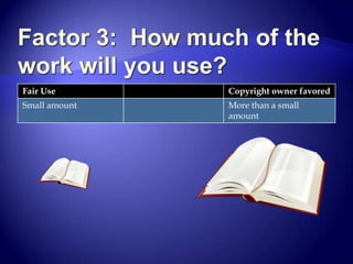 Factor 1:  What is the character of the use?