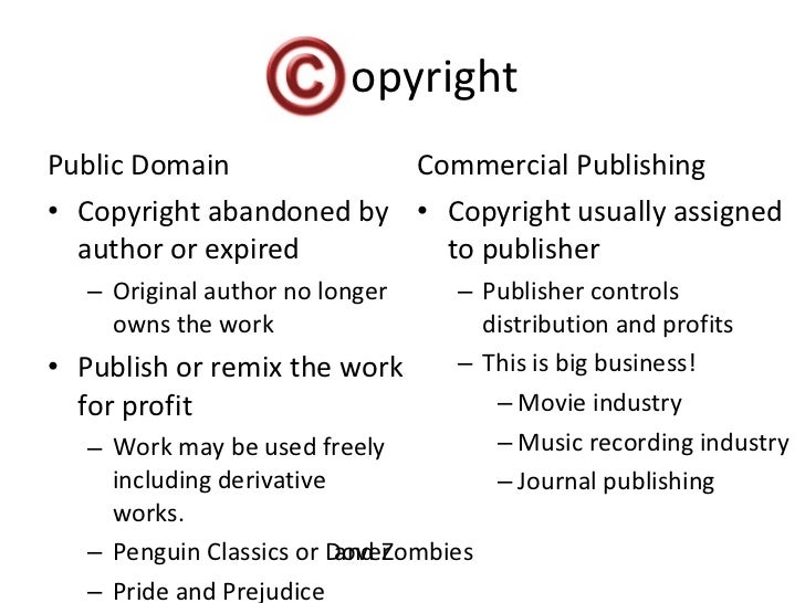 Copyright Essentials
