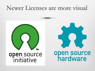Newer Licenses are more visual
 