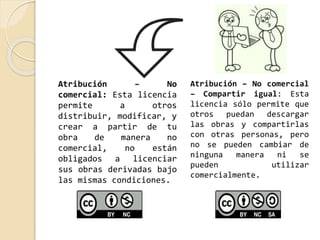 Atribución – No 
comercial: Esta licencia 
permite a otros 
distribuir, modificar, y 
crear a partir de tu 
obra de manera no 
comercial, no están 
obligados a licenciar 
sus obras derivadas bajo 
las mismas condiciones. 
Atribución – No comercial 
– Compartir igual: Esta 
licencia sólo permite que 
otros puedan descargar 
las obras y compartirlas 
con otras personas, pero 
no se pueden cambiar de 
ninguna manera ni se 
pueden utilizar 
comercialmente. 
 