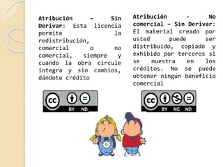 Atribución – Sin 
Derivar: Esta licencia 
permite la 
redistribución, 
comercial o no 
comercial, siempre y 
cuando la obra circule 
íntegra y sin cambios, 
dándote crédito 
Atribución – No 
comercial – Sin Derivar: 
El material creado por 
usted puede ser 
distribuido, copiado y 
exhibido por terceros si 
se muestra en los 
créditos. No se puede 
obtener ningún beneficio 
comercial 
 