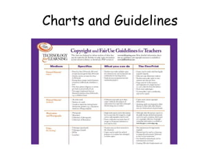 Charts and Guidelines
 