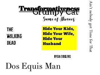 Transformativeness
Hide Your Kids,
Hide Your Wife,
Hide Your
Husband
Ain’tnobodygotTimeforThat
Dos Equis Man
Game of Thrones
 