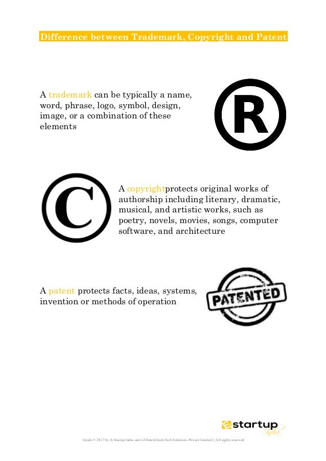 copyright registration india