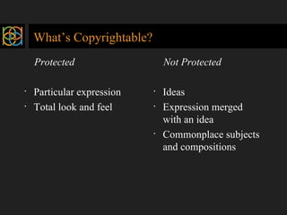 Copyrightable Items Copyright and Art | PPT