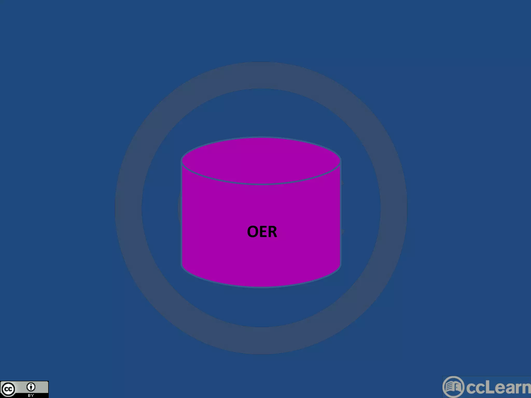 OER 