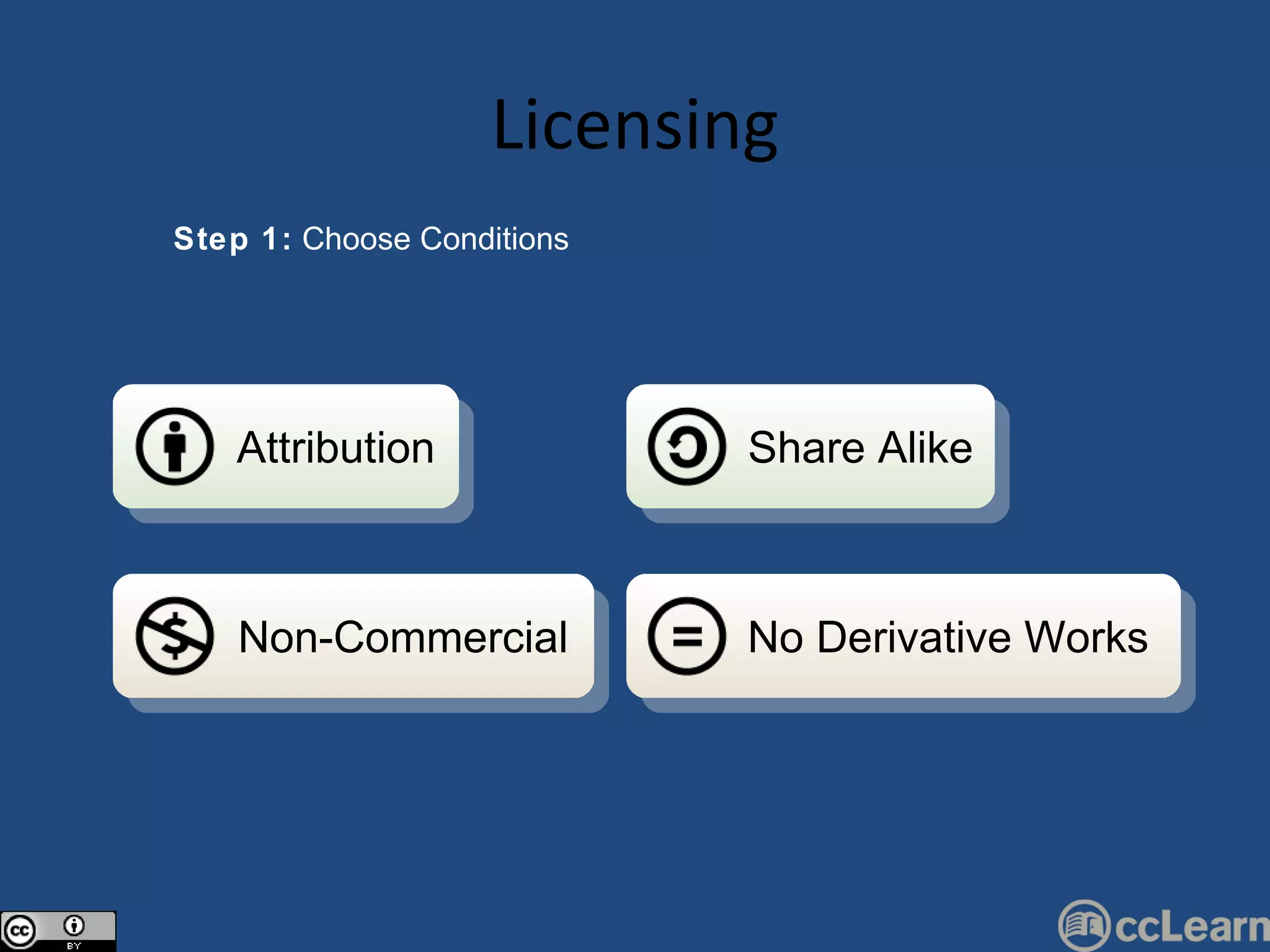 Licensing Step 1:  Choose Conditions Attribution Non-Commercial No Derivative Works Share Alike 