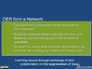 OER form a Network. Text •  Teachers like to share and adapt materials for  the classroom. •  Students consume these materials, but they only  learn  by actively taking part in the process of  creation .  •  We learn by doing what has been done before; we  create by  re -creating, by building off others’ work. Learning o cc urs through ex c hange of and  c ollaboration on the  expression  of ideas. 
