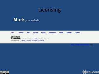 Licensing Mark  your website http://creativecommons. org 
