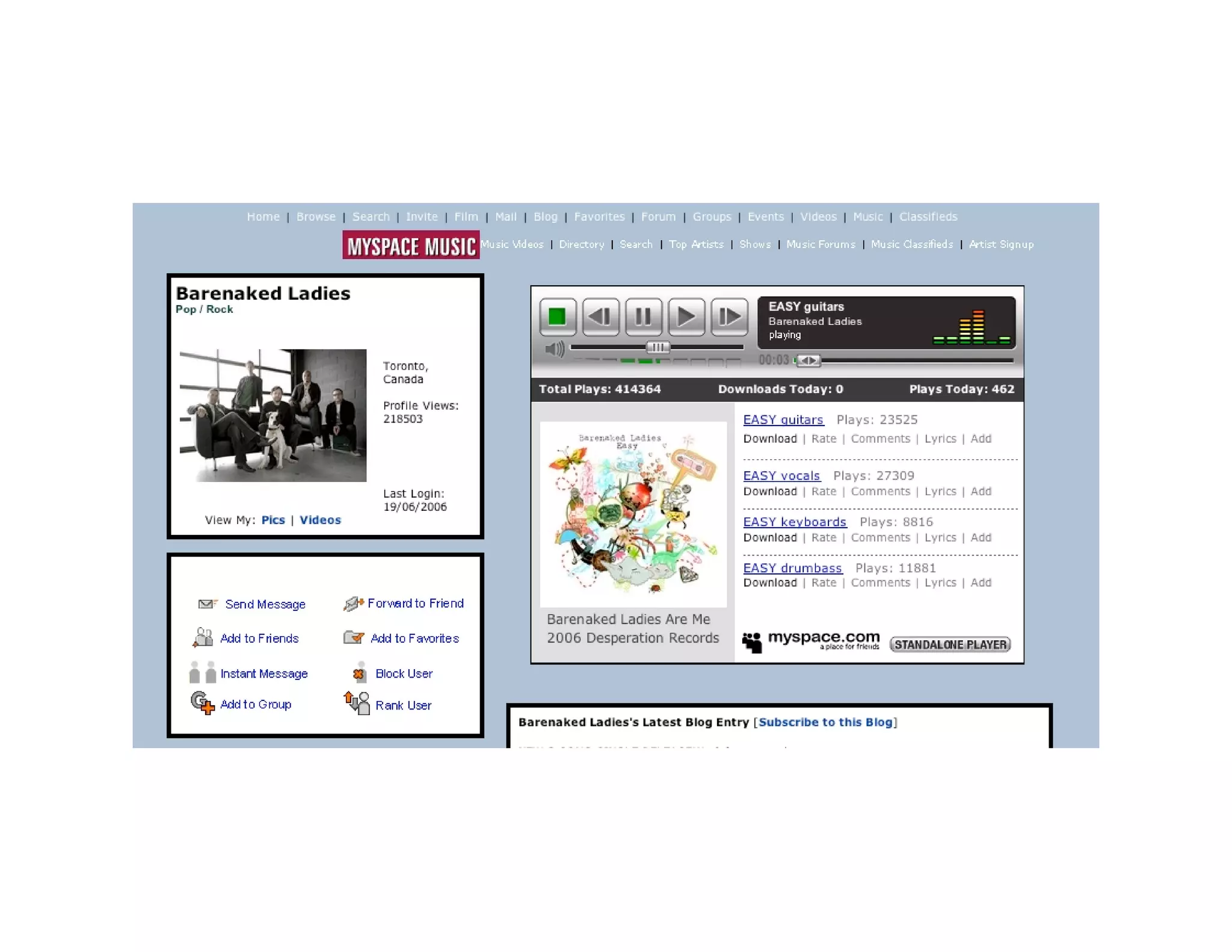 Copyright Choices and Voices