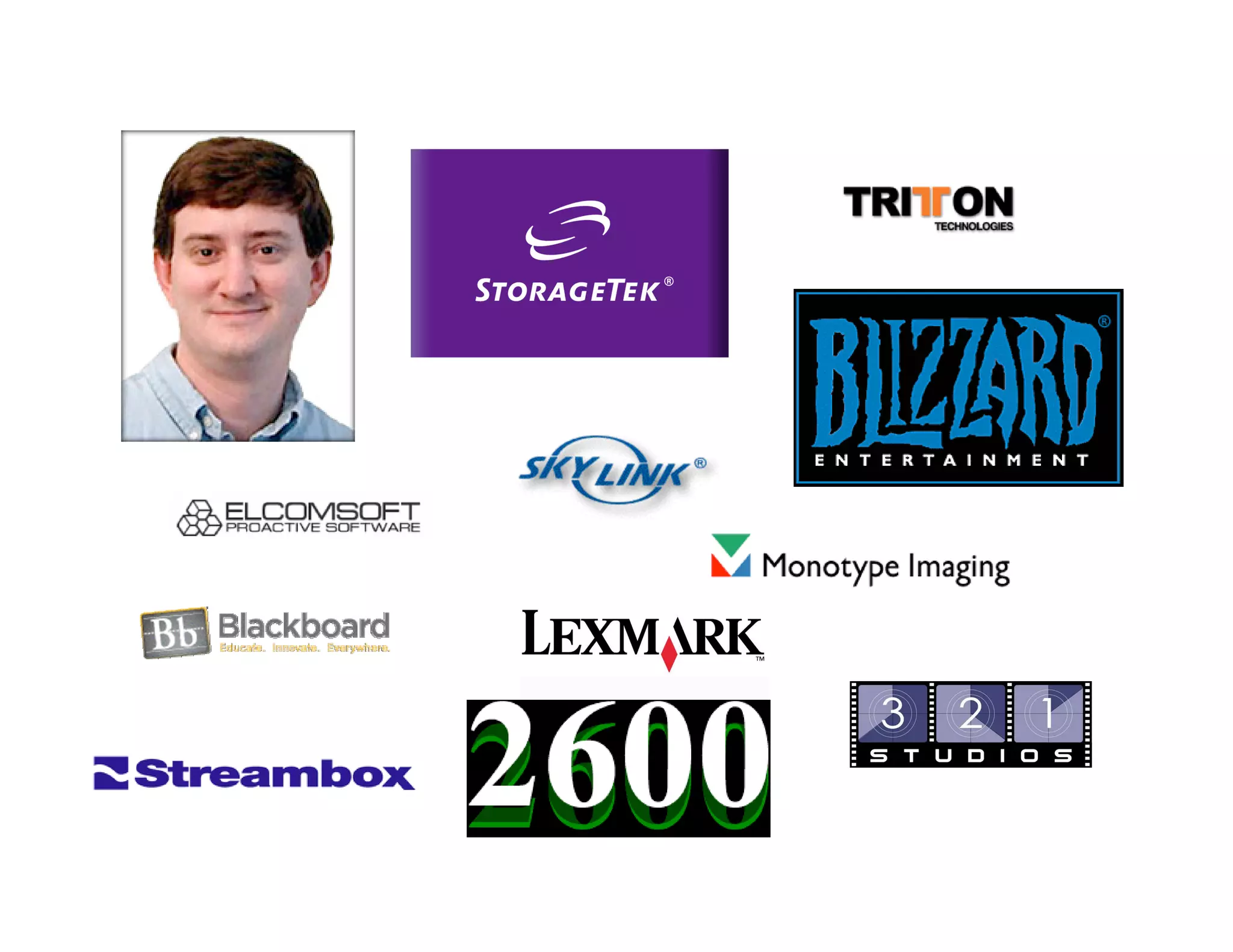 Copyright Choices and Voices