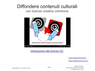 Diffondere contenuti culturali
con licenze creative commons

Introduzione alle licenze CC
www.creativecommons.it
www.creativecommons.org

Caravaggio, 22 novembre 2013

15/29

Diritto d’autore,
condivisione della conoscenza
e materiali per il riuso

 