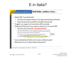 E in Italia?

Caravaggio, 22 novembre 2013

25/29

Diritto d’autore,
condivisione della conoscenza
e materiali per il riuso

 
