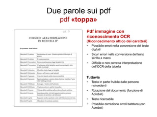 Due parole sui pdf
pdf «toppa»
Pdf immagine con
riconoscimento OCR
(Riconoscimento ottico dei caratteri)
•

Possibile errori nella conversione del testo
digitati

•

Sicuri errori nella conversione del testo
scritto a mano

•

Difficile e non corretta interpretazione
dell’OCR della tabella

Tuttavia
•

Testo in parte fruibile dalle persone
nonvedenti

•

Rotazione del documento (funzione di
Acrobat)

•

Testo ricercabile

•

Possibile correzione errori battitura (con
Acrobat)

 