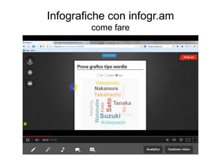 Infografiche con infogr.am
come fare

 
