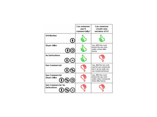 Copyleft thesis 05 image