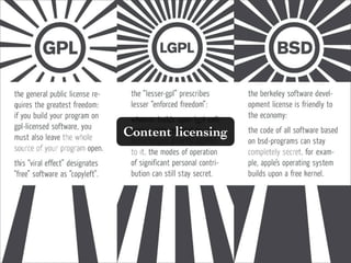 Copyright Review Workshop   Uct April 2008