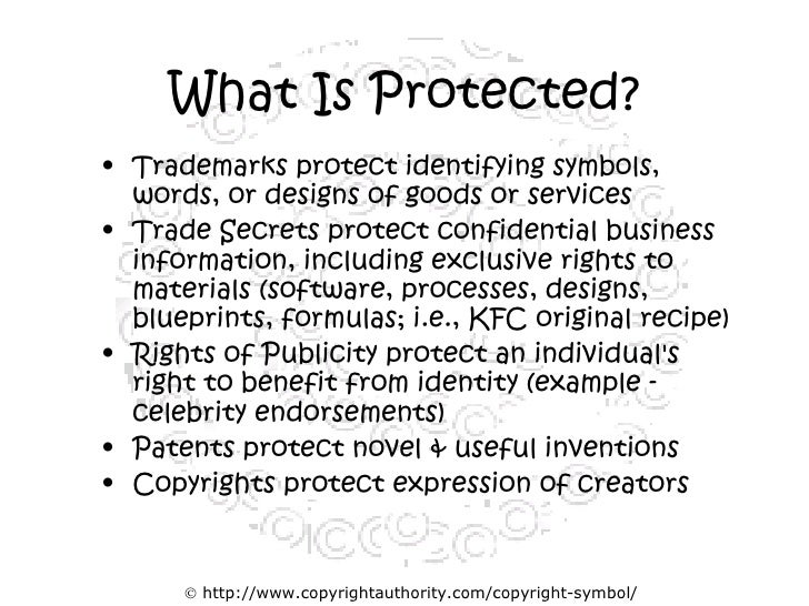 copyright slide show
