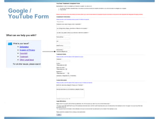 Google /  YouTube Form 