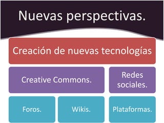 Nuevas perspectivas.

Creación de nuevas tecnologías

                        Redes
 Creative Commons.
                       sociales.

  Foros.     Wikis.   Plataformas.
 