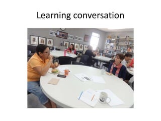 Learning conversation
 