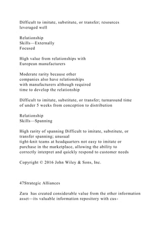 Difficult to imitate, substitute, or transfer; resources
leveraged well
Relationship
Skills—Externally
Focused
High value from relationships with
European manufacturers
Moderate rarity because other
companies also have relationships
with manufacturers although required
time to develop the relationship
Difficult to imitate, substitute, or transfer; turnaround time
of under 5 weeks from conception to distribution
Relationship
Skills—Spanning
High rarity of spanning Difficult to imitate, substitute, or
transfer spanning; unusual
tight‐knit teams at headquarters not easy to imitate or
purchase in the marketplace, allowing the ability to
correctly interpret and quickly respond to customer needs
Copyright © 2016 John Wiley & Sons, Inc.
47Strategic Alliances
Zara has created considerable value from the other information
asset—its valuable information repository with cus-
 
