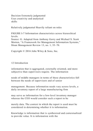 Decision Extremely judgmental
Uses creativity and analytical
skills
Relatively judgmental Heavily reliant on rules
FIGURE I-7 Information characteristics across hierarchical
levels.
Source: G. Adapted from Anthony Gorry and Michael S. Scott
Morton, “A Framework for Management Information Systems,”
Sloan Management Review 13, no. 1, 55–70.
Copyright © 2016 John Wiley & Sons, Inc.
12 Introduction
information that is aggregated, externally oriented, and more
subjective than supervisors require. The information
needs of middle managers in terms of these characteristics fall
between the needs of supervisors and of senior
management. Because information needs vary across levels, a
daily inventory report of a large manufacturing firm
may serve as information for a low‐level inventory manager
whereas the CEO would consider such a report to be
merely data. The context in which the report is used must be
considered in determining whether it is information.
Knowledge is information that is synthesized and contextualized
to provide value. It is information with the
 