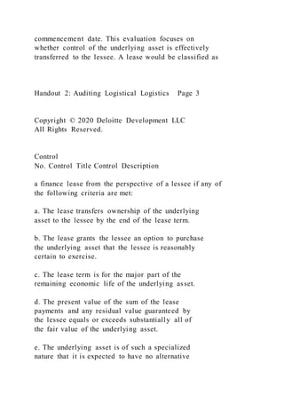 Copyright 2020 Deloitte Development LLC All Rights Reserved. | DOCX