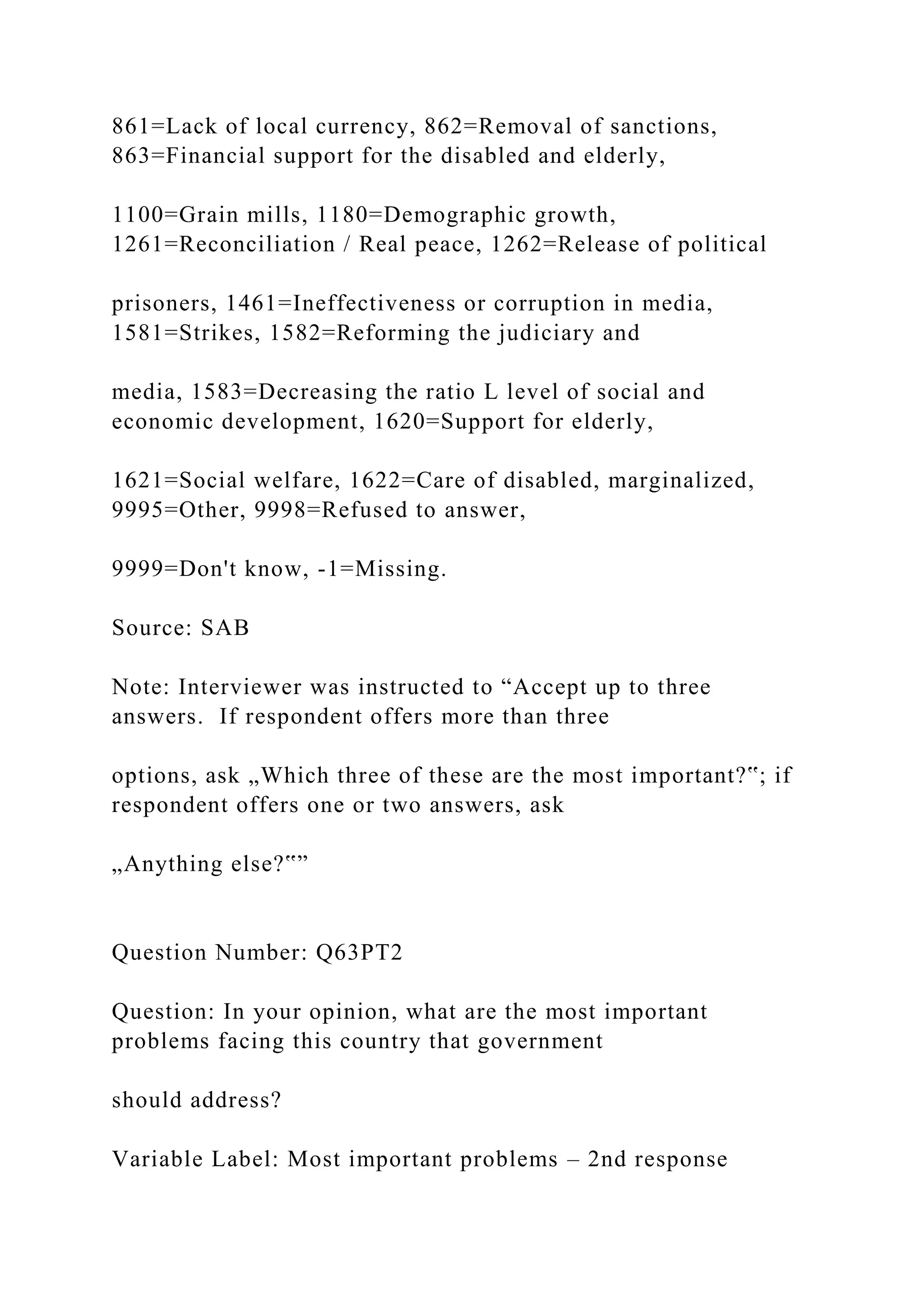 861=Lack of local currency, 862=Removal of sanctions,
863=Financial support for the disabled and elderly,
1100=Grain mills, 1180=Demographic growth,
1261=Reconciliation / Real peace, 1262=Release of political
prisoners, 1461=Ineffectiveness or corruption in media,
1581=Strikes, 1582=Reforming the judiciary and
media, 1583=Decreasing the ratio L level of social and
economic development, 1620=Support for elderly,
1621=Social welfare, 1622=Care of disabled, marginalized,
9995=Other, 9998=Refused to answer,
9999=Don't know, -1=Missing.
Source: SAB
Note: Interviewer was instructed to “Accept up to three
answers. If respondent offers more than three
options, ask „Which three of these are the most important?‟; if
respondent offers one or two answers, ask
„Anything else?‟”
Question Number: Q63PT2
Question: In your opinion, what are the most important
problems facing this country that government
should address?
Variable Label: Most important problems – 2nd response
 