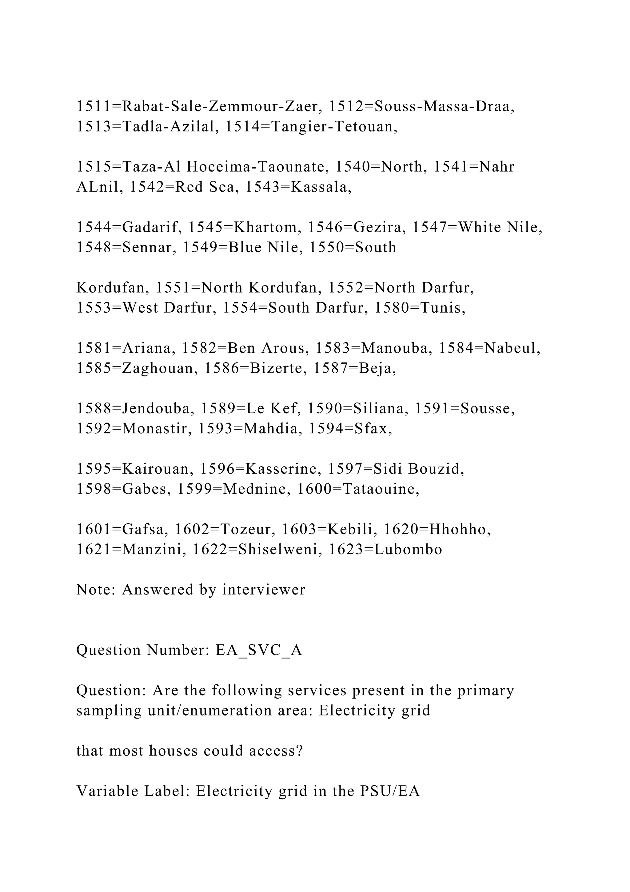 1511=Rabat-Sale-Zemmour-Zaer, 1512=Souss-Massa-Draa,
1513=Tadla-Azilal, 1514=Tangier-Tetouan,
1515=Taza-Al Hoceima-Taounate, 1540=North, 1541=Nahr
ALnil, 1542=Red Sea, 1543=Kassala,
1544=Gadarif, 1545=Khartom, 1546=Gezira, 1547=White Nile,
1548=Sennar, 1549=Blue Nile, 1550=South
Kordufan, 1551=North Kordufan, 1552=North Darfur,
1553=West Darfur, 1554=South Darfur, 1580=Tunis,
1581=Ariana, 1582=Ben Arous, 1583=Manouba, 1584=Nabeul,
1585=Zaghouan, 1586=Bizerte, 1587=Beja,
1588=Jendouba, 1589=Le Kef, 1590=Siliana, 1591=Sousse,
1592=Monastir, 1593=Mahdia, 1594=Sfax,
1595=Kairouan, 1596=Kasserine, 1597=Sidi Bouzid,
1598=Gabes, 1599=Mednine, 1600=Tataouine,
1601=Gafsa, 1602=Tozeur, 1603=Kebili, 1620=Hhohho,
1621=Manzini, 1622=Shiselweni, 1623=Lubombo
Note: Answered by interviewer
Question Number: EA_SVC_A
Question: Are the following services present in the primary
sampling unit/enumeration area: Electricity grid
that most houses could access?
Variable Label: Electricity grid in the PSU/EA
 