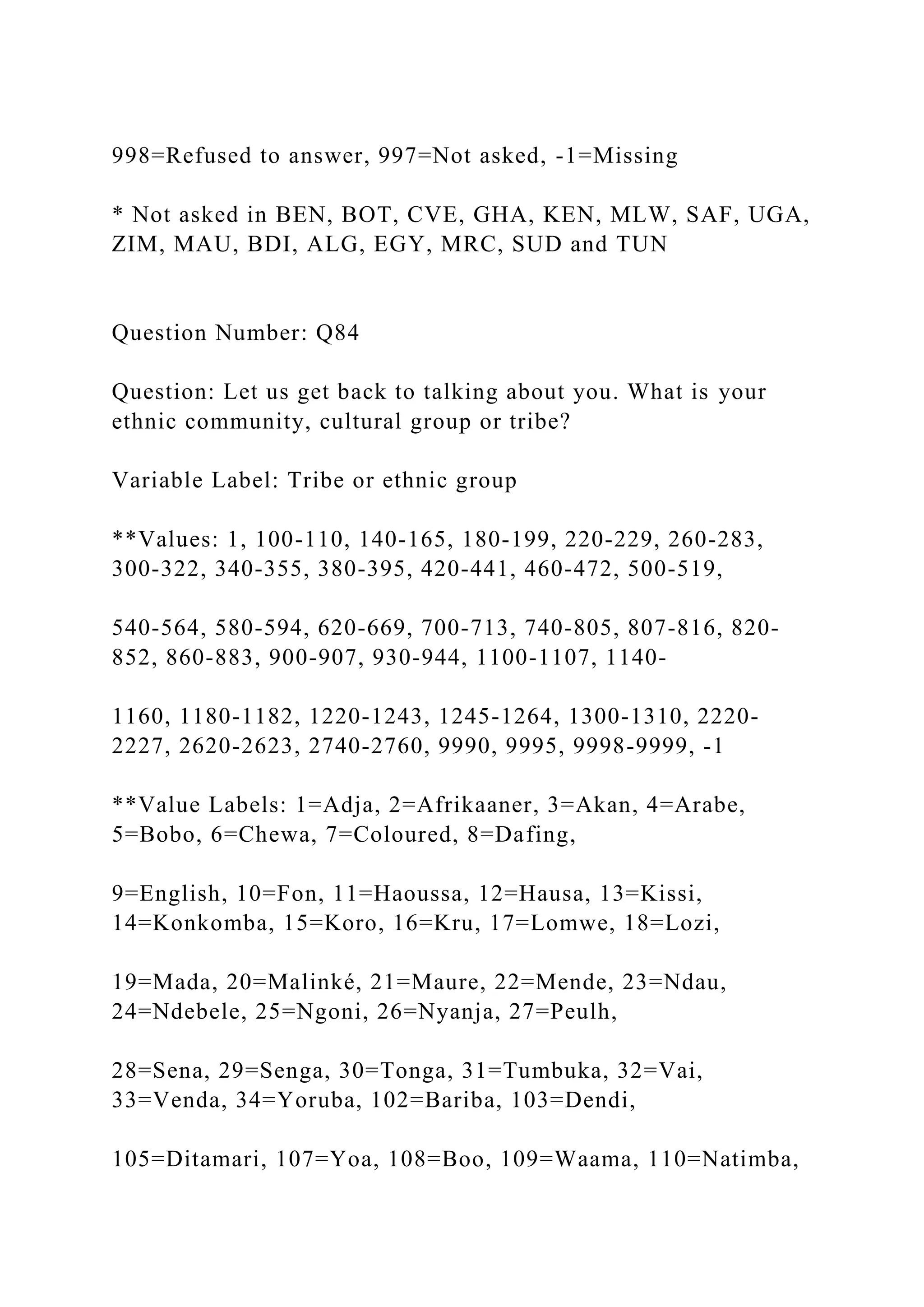 998=Refused to answer, 997=Not asked, -1=Missing
* Not asked in BEN, BOT, CVE, GHA, KEN, MLW, SAF, UGA,
ZIM, MAU, BDI, ALG, EGY, MRC, SUD and TUN
Question Number: Q84
Question: Let us get back to talking about you. What is your
ethnic community, cultural group or tribe?
Variable Label: Tribe or ethnic group
**Values: 1, 100-110, 140-165, 180-199, 220-229, 260-283,
300-322, 340-355, 380-395, 420-441, 460-472, 500-519,
540-564, 580-594, 620-669, 700-713, 740-805, 807-816, 820-
852, 860-883, 900-907, 930-944, 1100-1107, 1140-
1160, 1180-1182, 1220-1243, 1245-1264, 1300-1310, 2220-
2227, 2620-2623, 2740-2760, 9990, 9995, 9998-9999, -1
**Value Labels: 1=Adja, 2=Afrikaaner, 3=Akan, 4=Arabe,
5=Bobo, 6=Chewa, 7=Coloured, 8=Dafing,
9=English, 10=Fon, 11=Haoussa, 12=Hausa, 13=Kissi,
14=Konkomba, 15=Koro, 16=Kru, 17=Lomwe, 18=Lozi,
19=Mada, 20=Malinké, 21=Maure, 22=Mende, 23=Ndau,
24=Ndebele, 25=Ngoni, 26=Nyanja, 27=Peulh,
28=Sena, 29=Senga, 30=Tonga, 31=Tumbuka, 32=Vai,
33=Venda, 34=Yoruba, 102=Bariba, 103=Dendi,
105=Ditamari, 107=Yoa, 108=Boo, 109=Waama, 110=Natimba,
 