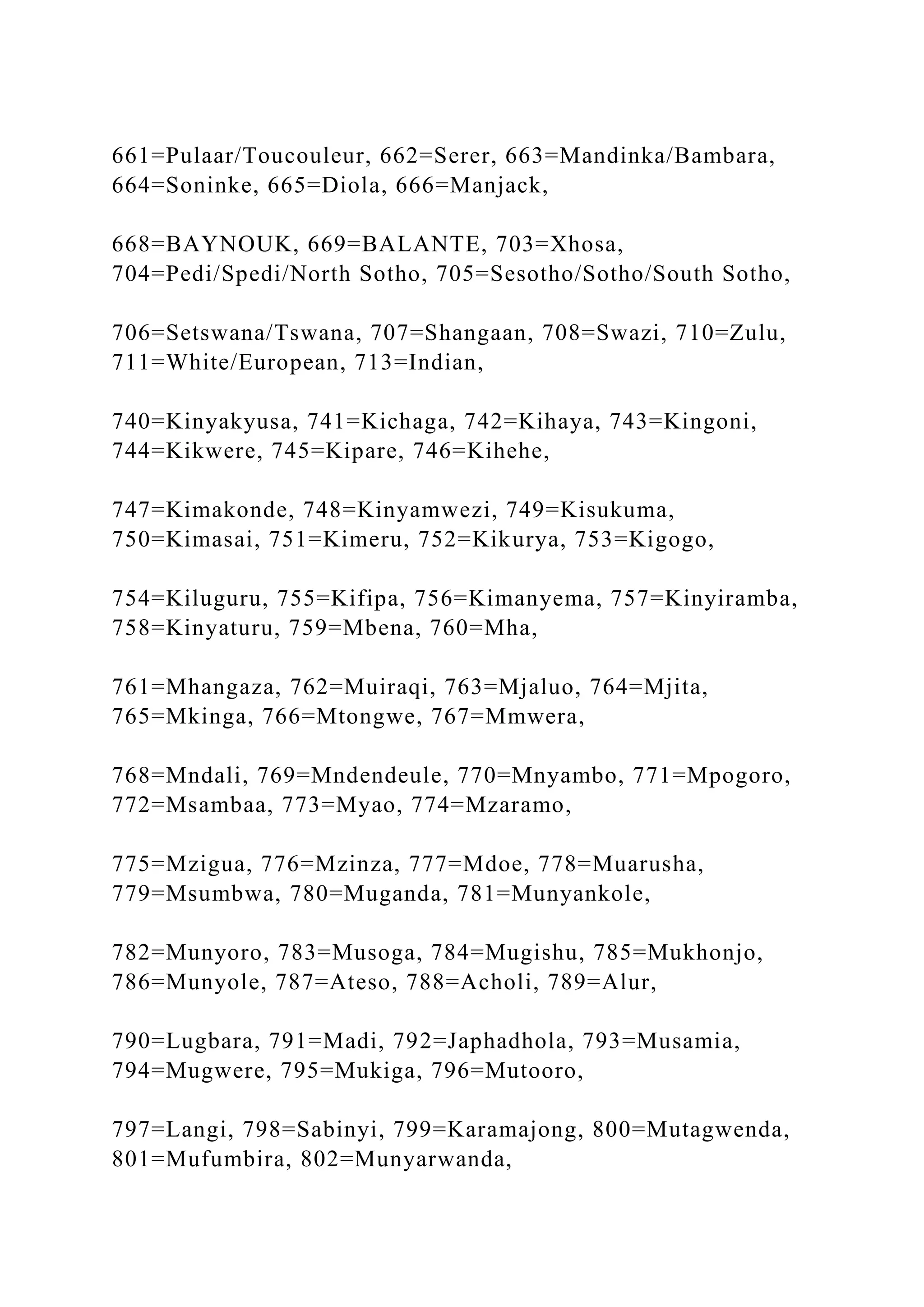 661=Pulaar/Toucouleur, 662=Serer, 663=Mandinka/Bambara,
664=Soninke, 665=Diola, 666=Manjack,
668=BAYNOUK, 669=BALANTE, 703=Xhosa,
704=Pedi/Spedi/North Sotho, 705=Sesotho/Sotho/South Sotho,
706=Setswana/Tswana, 707=Shangaan, 708=Swazi, 710=Zulu,
711=White/European, 713=Indian,
740=Kinyakyusa, 741=Kichaga, 742=Kihaya, 743=Kingoni,
744=Kikwere, 745=Kipare, 746=Kihehe,
747=Kimakonde, 748=Kinyamwezi, 749=Kisukuma,
750=Kimasai, 751=Kimeru, 752=Kikurya, 753=Kigogo,
754=Kiluguru, 755=Kifipa, 756=Kimanyema, 757=Kinyiramba,
758=Kinyaturu, 759=Mbena, 760=Mha,
761=Mhangaza, 762=Muiraqi, 763=Mjaluo, 764=Mjita,
765=Mkinga, 766=Mtongwe, 767=Mmwera,
768=Mndali, 769=Mndendeule, 770=Mnyambo, 771=Mpogoro,
772=Msambaa, 773=Myao, 774=Mzaramo,
775=Mzigua, 776=Mzinza, 777=Mdoe, 778=Muarusha,
779=Msumbwa, 780=Muganda, 781=Munyankole,
782=Munyoro, 783=Musoga, 784=Mugishu, 785=Mukhonjo,
786=Munyole, 787=Ateso, 788=Acholi, 789=Alur,
790=Lugbara, 791=Madi, 792=Japhadhola, 793=Musamia,
794=Mugwere, 795=Mukiga, 796=Mutooro,
797=Langi, 798=Sabinyi, 799=Karamajong, 800=Mutagwenda,
801=Mufumbira, 802=Munyarwanda,
 